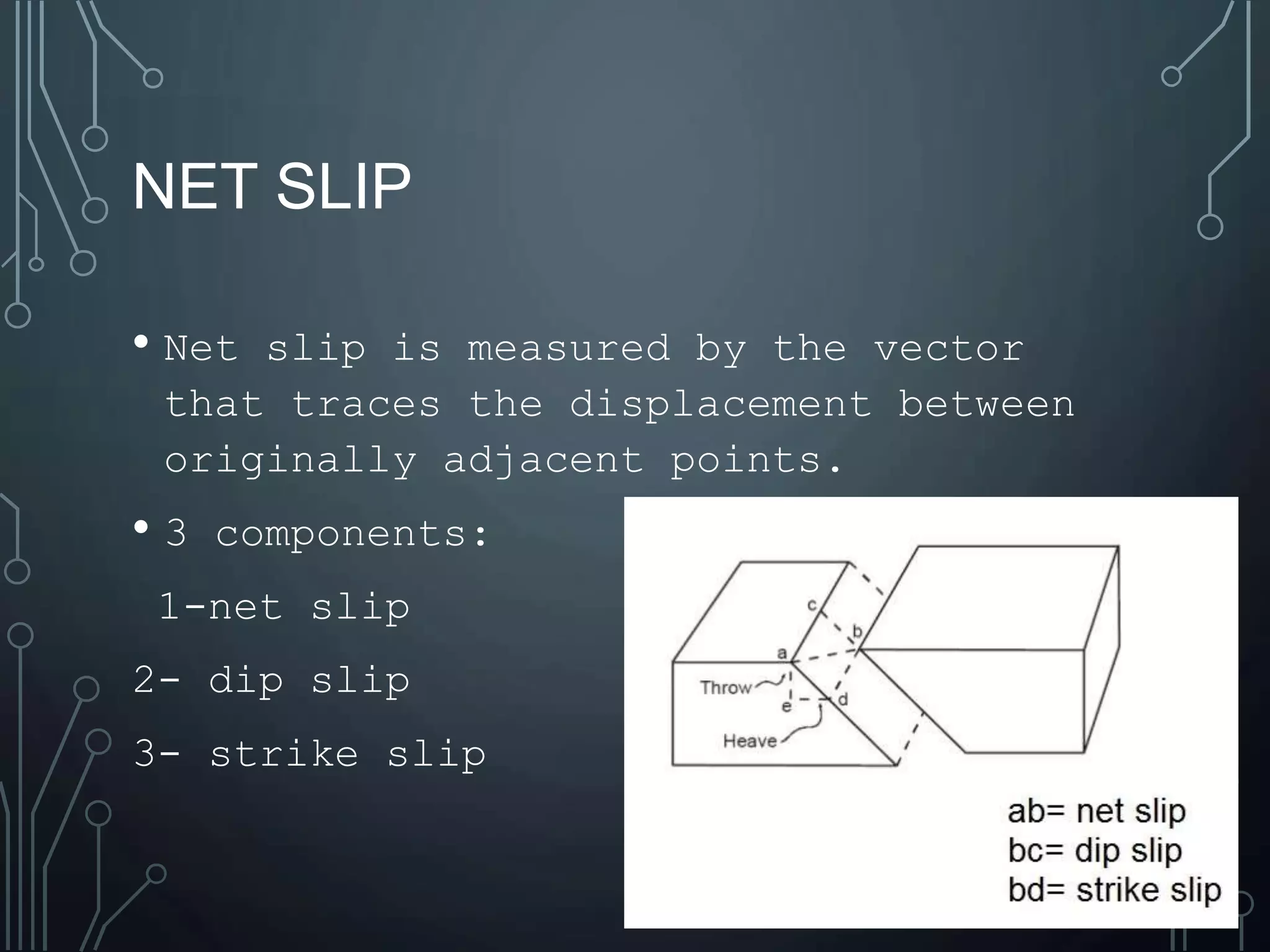 NET SLIP
• Net slip is measured by the vector
that traces the displacement between
originally adjacent points.
• 3 components:
1-net slip
2- dip slip
3- strike slip
 