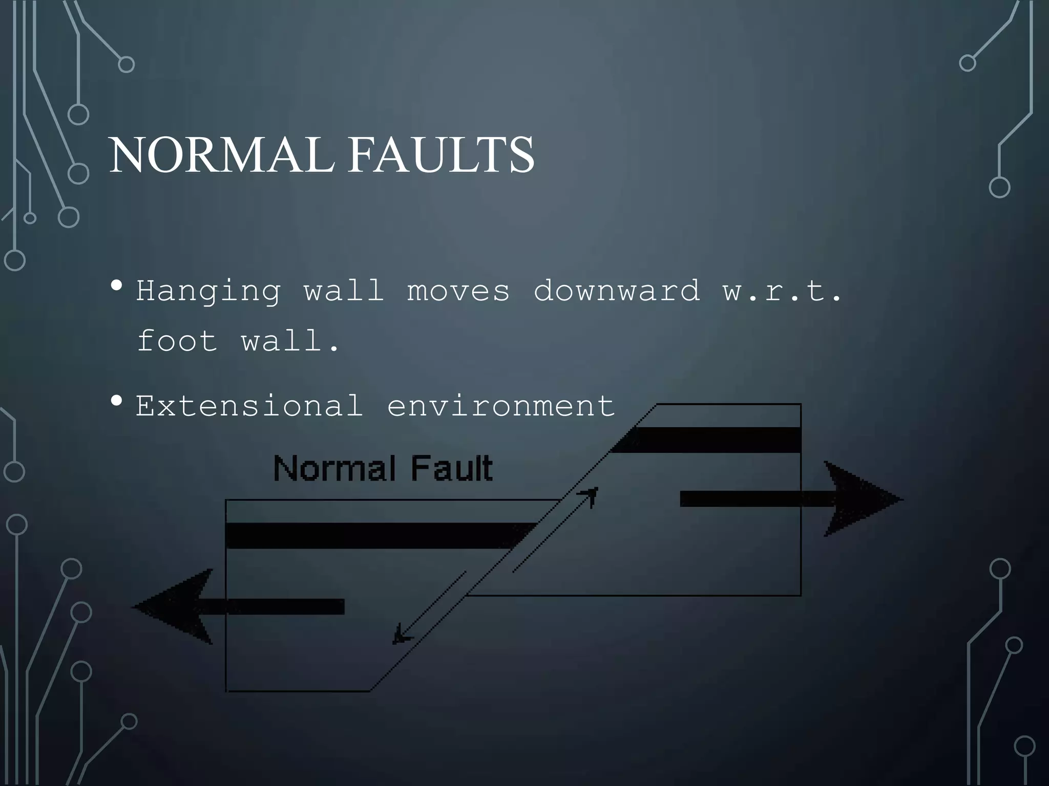 NORMAL FAULTS
• Hanging wall moves downward w.r.t.
foot wall.
• Extensional environment
 