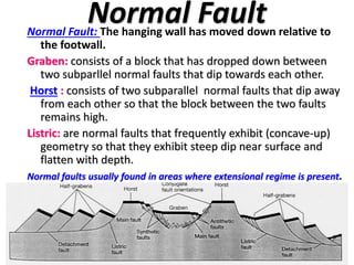 Normal FaultNormal Fault: The hanging wall has moved down relative to
the footwall.
Graben: consists of a block that has dropped down between
two subparllel normal faults that dip towards each other.
Horst : consists of two subparallel normal faults that dip away
from each other so that the block between the two faults
remains high.
Listric: are normal faults that frequently exhibit (concave-up)
geometry so that they exhibit steep dip near surface and
flatten with depth.
Normal faults usually found in areas where extensional regime is present.
 
