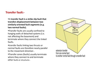 Transfer fault:-
A transfer fault is a strike slip fault that
transfers displacement between two
similarly oriented fault segments (e.g.
two normal faults).
Transfer faults are usually confined to
hanging walls of detached systems (i.e.
not affecting the basement) and
terminate where they connect the linked
faults.
transfer faults linking two thrusts or
normal faults are therefore nearly parallel
to the movement direction .
Transfer zones (faults) usually terminate
where they connect to and terminate
other faults or structures .
 