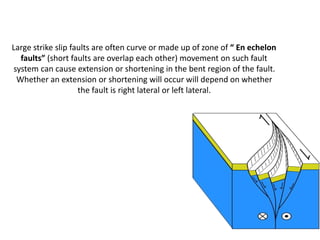 Large strike slip faults are often curve or made up of zone of “ En echelon
faults” (short faults are overlap each other) movement on such fault
system can cause extension or shortening in the bent region of the fault.
Whether an extension or shortening will occur will depend on whether
the fault is right lateral or left lateral.
 