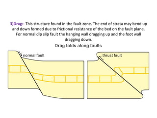 3)Drag:- This structure found in the fault zone. The end of strata may bend up
and down formed due to frictional resistance of the bed on the fault plane.
For normal dip slip fault the hanging wall dragging up and the foot wall
dragging down.
 