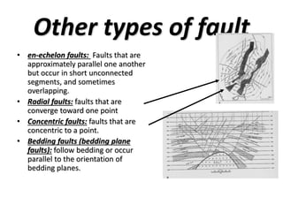 Other types of fault
• en-echelon faults: Faults that are
approximately parallel one another
but occur in short unconnected
segments, and sometimes
overlapping.
• Radial faults: faults that are
converge toward one point
• Concentric faults: faults that are
concentric to a point.
• Bedding faults (bedding plane
faults): follow bedding or occur
parallel to the orientation of
bedding planes.
 