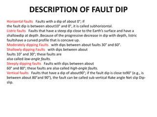 DESCRIPTION OF FAULT DIP
Horizontal faults Faults with a dip of about 0°; if
the fault dip is between about10° and 0°, it is called subhorizontal.
Listric faults Faults that have a steep dip close to the Earth’s surface and have a
shallowdip at depth .Because of the progressive decrease in dip with depth, listric
faultshave a curved profile that is concave up.
Moderately dipping Faults with dips between about faults 30° and 60°.
Shallowly dipping Faults with dips between about
faults 10° and 30°; these faults are
also called low-angle faults.
Steeply dipping faults Faults with dips between about
60° and 80°; these faults are also called high-angle faults.
Vertical faults Faults that have a dip of about90°; if the fault dip is close to90° (e.g., is
between about 80°and 90°), the fault can be called sub vertical Rake angle Net slip Dip-
slip.
 
