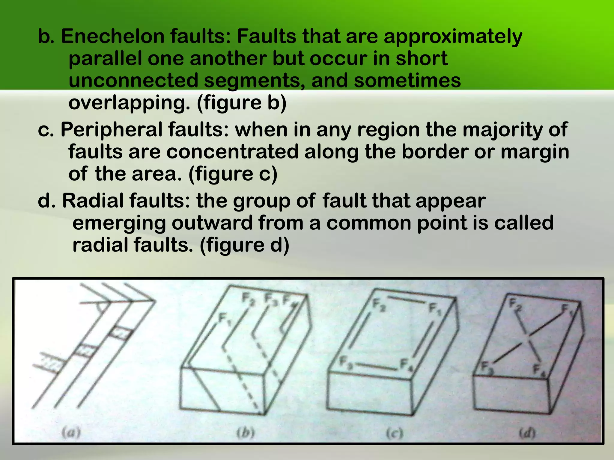 b. Enechelon faults: Faults that are approximately parallel one another but occur in short unconnected segments, and sometimes overlapping. (figure b) 
c. Peripheral faults: when in any region the majority of faults are concentrated along the border or margin of the area. (figure c) 
d. Radial faults: the group of fault that appear emerging outward from a common point is called radial faults. (figure d)  