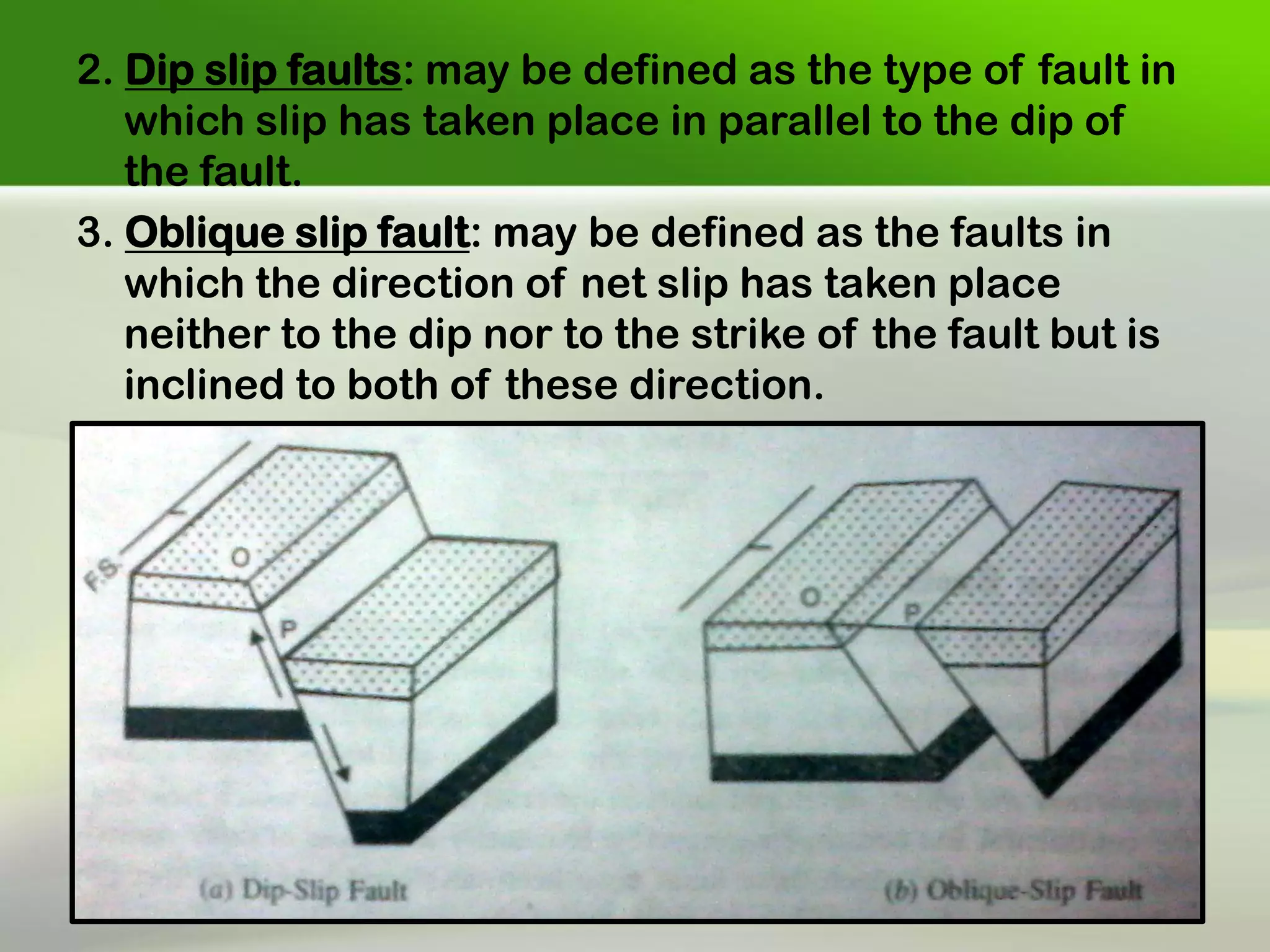2. Dip slip faults: may be defined as the type of fault in which slip has taken place in parallel to the dip of the fault. 
3. Oblique slip fault: may be defined as the faults in which the direction of net slip has taken place neither to the dip nor to the strike of the fault but is inclined to both of these direction.  