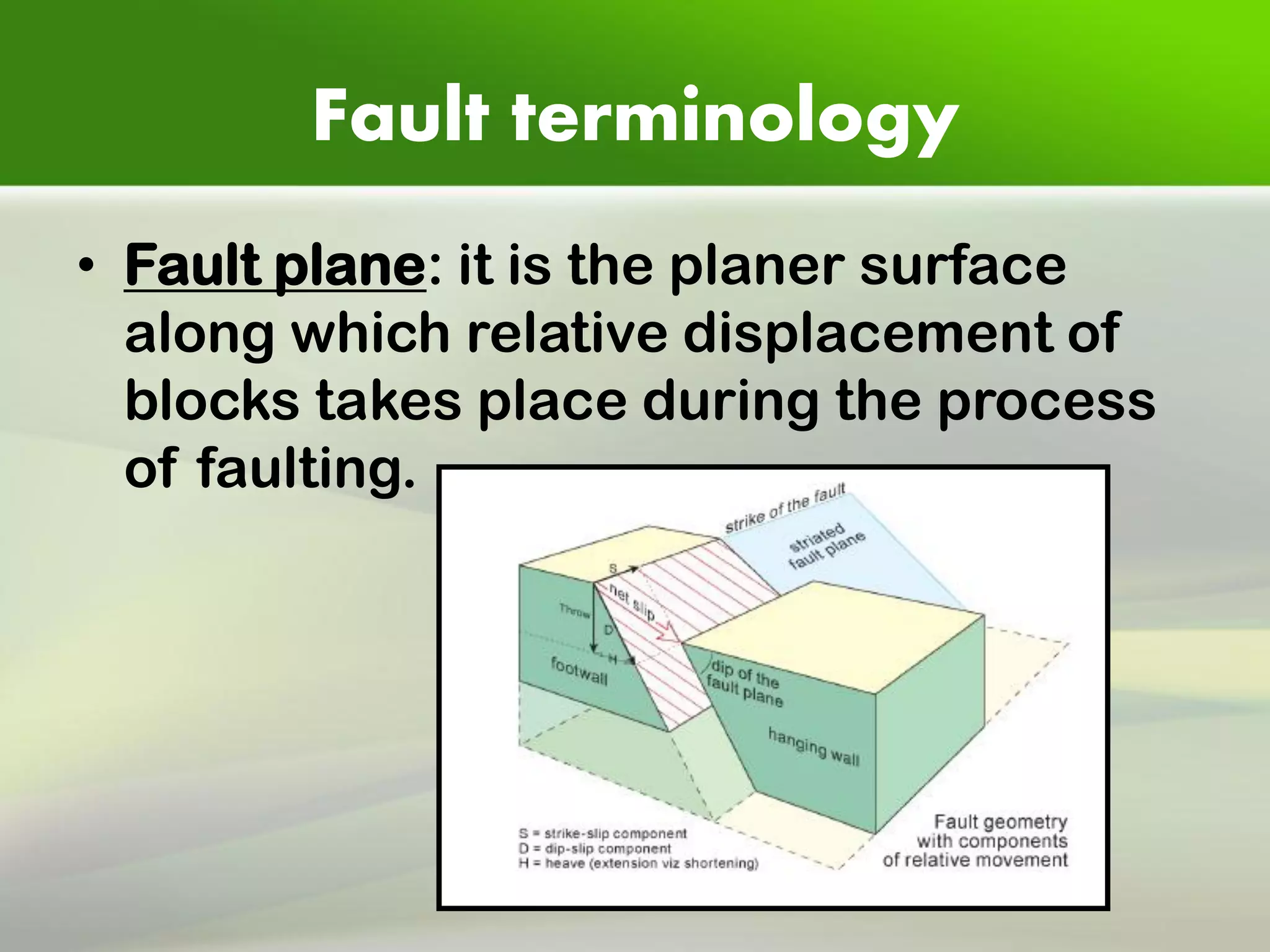 Fault terminology 
•Fault plane: it is the planer surface along which relative displacement of blocks takes place during the process of faulting.  