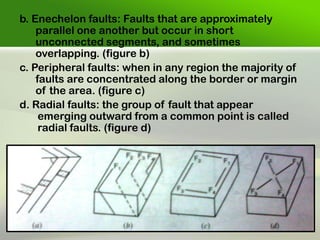 b. Enechelon faults: Faults that are approximately parallel one another but occur in short unconnected segments, and sometimes overlapping. (figure b) 
c. Peripheral faults: when in any region the majority of faults are concentrated along the border or margin of the area. (figure c) 
d. Radial faults: the group of fault that appear emerging outward from a common point is called radial faults. (figure d)  