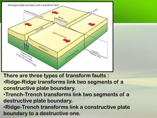 There are three types of transform faults : 
•Ridge-Ridge transforms link two segments of a constructive plate boundary. 
•Trench-Trench transforms link two segments of a destructive plate boundary. 
•Ridge-Trench transforms link a constructive plate boundary to a destructive one.  