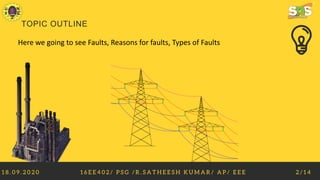 TOPIC OUTLINE
Here we going to see Faults, Reasons for faults, Types of Faults
1 8 . 0 9 . 2 0 2 0 1 6 E E 4 0 2 / P S G / R . S A T H E E S H K U M A R / A P / E E E 2 / 1 4
 