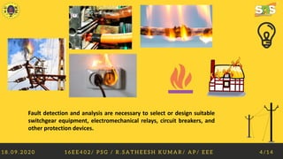 1 8 . 0 9 . 2 0 2 0 1 6 E E 4 0 2 / P S G / R . S A T H E E S H K U M A R / A P / E E E 4 / 1 4
Fault detection and analysis are necessary to select or design suitable
switchgear equipment, electromechanical relays, circuit breakers, and
other protection devices.
 