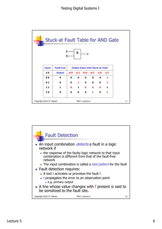 Fault Table Method Withe Image faults.pdf