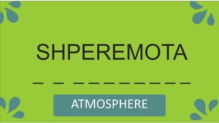 SHPEREMOTA
_ _ _ _ _ _ _ _ _ _
ATMOSPHERE
 