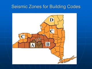 Seismic Zones for Building Codes
 