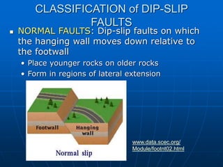 CLASSIFICATION of DIP-SLIP
FAULTS
 NORMAL FAULTS: Dip-slip faults on which
the hanging wall moves down relative to
the footwall
• Place younger rocks on older rocks
• Form in regions of lateral extension
www.data.scec.org/
Module/footnt02.html
 