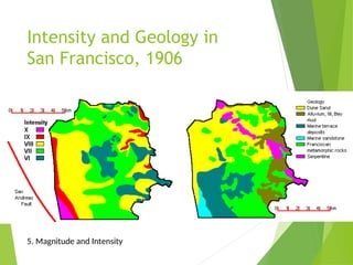 Intensity and Geology in
San Francisco, 1906
5. Magnitude and Intensity
 