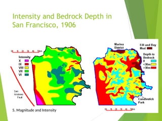 Intensity and Bedrock Depth in
San Francisco, 1906
5. Magnitude and Intensity
 