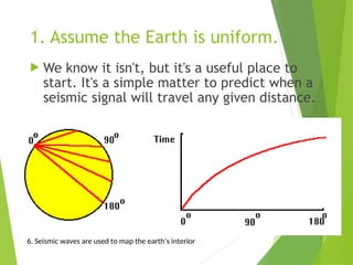 1. Assume the Earth is uniform.
 We know it isn't, but it's a useful place to
start. It's a simple matter to predict when a
seismic signal will travel any given distance.
6. Seismic waves are used to map the earth’s interior
 