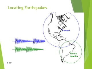 Locating Earthquakes
1. Earthquakes generate waves that travel through the earth
 