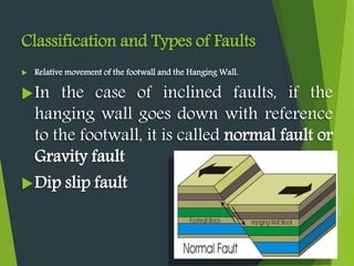 Classification and Types of Faults
 Relative movement of the footwall and the Hanging Wall.
In the case of inclined faults, if the
hanging wall goes down with reference
to the footwall, it is called normal fault or
Gravity fault
Dip slip fault
 