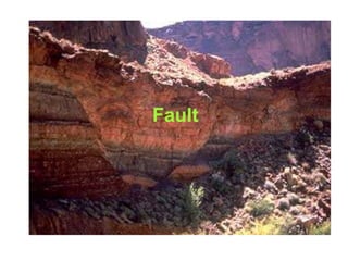 Fault
 