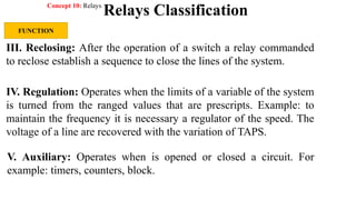 Reclose Block Faults & Protection Schemes.pdf