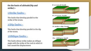 On the basis of altitude(Dip and
strike):-
1)Strike faults:-
The faults that develop parallel to the
strike of the strata.
2)Dip faults:-
The faults that develop parallel to the dip
of the strata.
3)Oblique faults:-
The faults whose strike makes an oblique
angle with the strike of the rock in which it
has caused the displacement
 