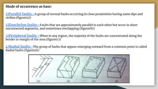Mode of occurrence as base:
1)Parallel faults:-A group of normal faults occurring in close proximities having same dips and
strikes.(ﬁgure(a))
2)Enechelon faults:-Faults that are approximately parallel to each other but occur in short
unconnected segments, and sometimes overlapping.(ﬁgure(b))
3)Peripheral faults:-When in any region, the majority of the faults are concentrated along the
border or margin of the area.(ﬁgure(c))
4)Radial faults:-The group of faults that appear emerging outward from a common point is called
Radial faults.(ﬁgure(d))
 
