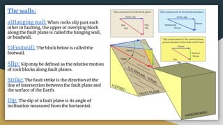 The walls:
a)Hanging wall: When rocks slip past each
other in faulting, the upper or overlying block
along the fault plane is called the hanging wall,
or headwall.
b)Footwall: The block below is called the
footwall.
Slip: Slip may be deﬁned as the relative motion
of rock blocks along fault planes.
Strike: The fault strike is the direction of the
line of intersection between the fault plane and
the surface of the Earth.
Dip: The dip of a fault plane is its angle of
inclination measured from the horizontal.
 