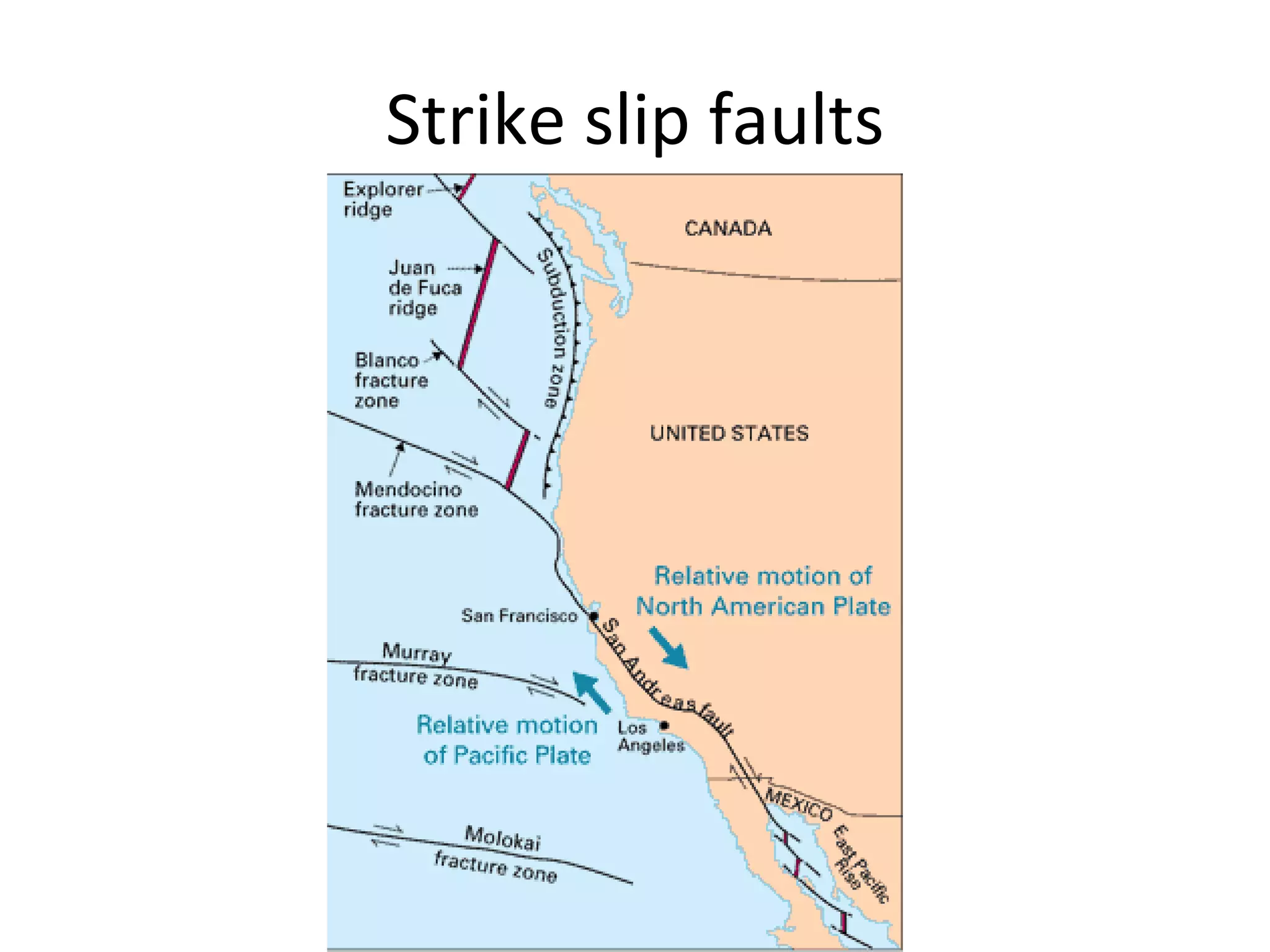 Strike slip faults