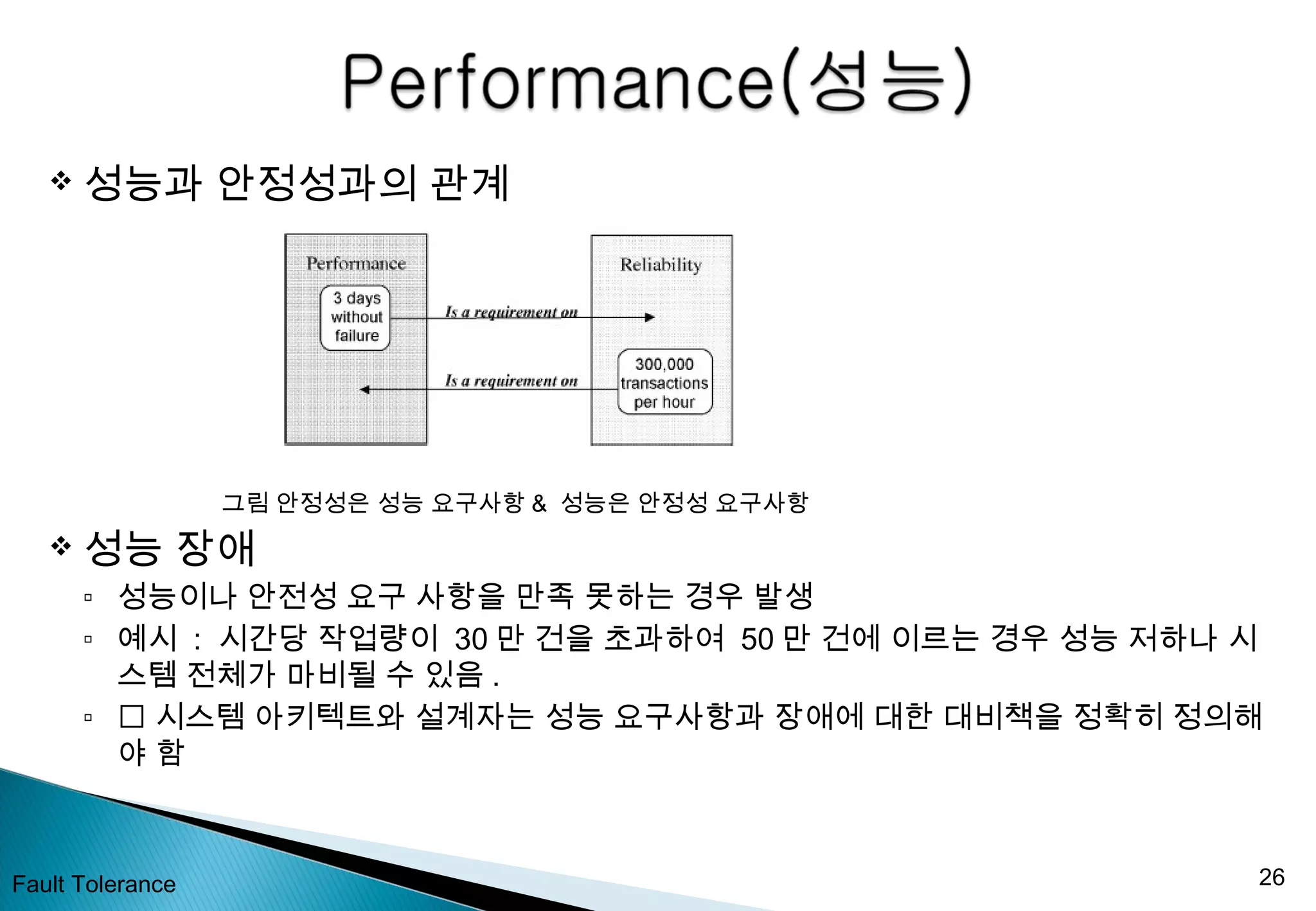  성능과 안정성과의 관계
그림 안정성은 성능 요구사항 & 성능은 안정성 요구사항
 성능 장애
▫ 성능이나 안전성 요구 사항을 만족 못하는 경우 발생
▫ 예시 : 시간당 작업량이 30 만 건을 초과하여 50 만 건에 이르는 경우 성능 저하나 시
스템 전체가 마비될 수 있음 .
▫  시스템 아키텍트와 설계자는 성능 요구사항과 장애에 대한 대비책을 정확히 정의해
야 함
Fault Tolerance 26
 