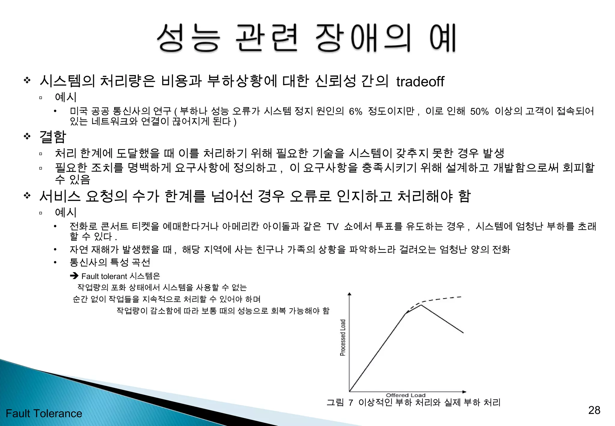  시스템의 처리량은 비용과 부하상황에 대한 신뢰성 간의 tradeoff
▫ 예시
• 미국 공공 통신사의 연구 ( 부하나 성능 오류가 시스템 정지 원인의 6% 정도이지만 , 이로 인해 50% 이상의 고객이 접속되어
있는 네트워크와 연결이 끊어지게 된다 )
 결함
▫ 처리 한계에 도달했을 때 이를 처리하기 위해 필요한 기술을 시스템이 갖추지 못한 경우 발생
▫ 필요한 조치를 명백하게 요구사항에 정의하고 , 이 요구사항을 충족시키기 위해 설계하고 개발함으로써 회피할
수 있음
 서비스 요청의 수가 한계를 넘어선 경우 오류로 인지하고 처리해야 함
▫ 예시
• 전화로 콘서트 티켓을 예매한다거나 아메리칸 아이돌과 같은 TV 쇼에서 투표를 유도하는 경우 , 시스템에 엄청난 부하를 초래
할 수 있다 .
• 자연 재해가 발생했을 때 , 해당 지역에 사는 친구나 가족의 상황을 파악하느라 걸려오는 엄청난 양의 전화
• 통신사의 특성 곡선
 Fault tolerant 시스템은
작업량의 포화 상태에서 시스템을 사용할 수 없는
순간 없이 작업들을 지속적으로 처리할 수 있어야 하며
작업량이 감소함에 따라 보통 때의 성능으로 회복 가능해야 함
그림 7 이상적인 부하 처리와 실제 부하 처리
Fault Tolerance 28
 