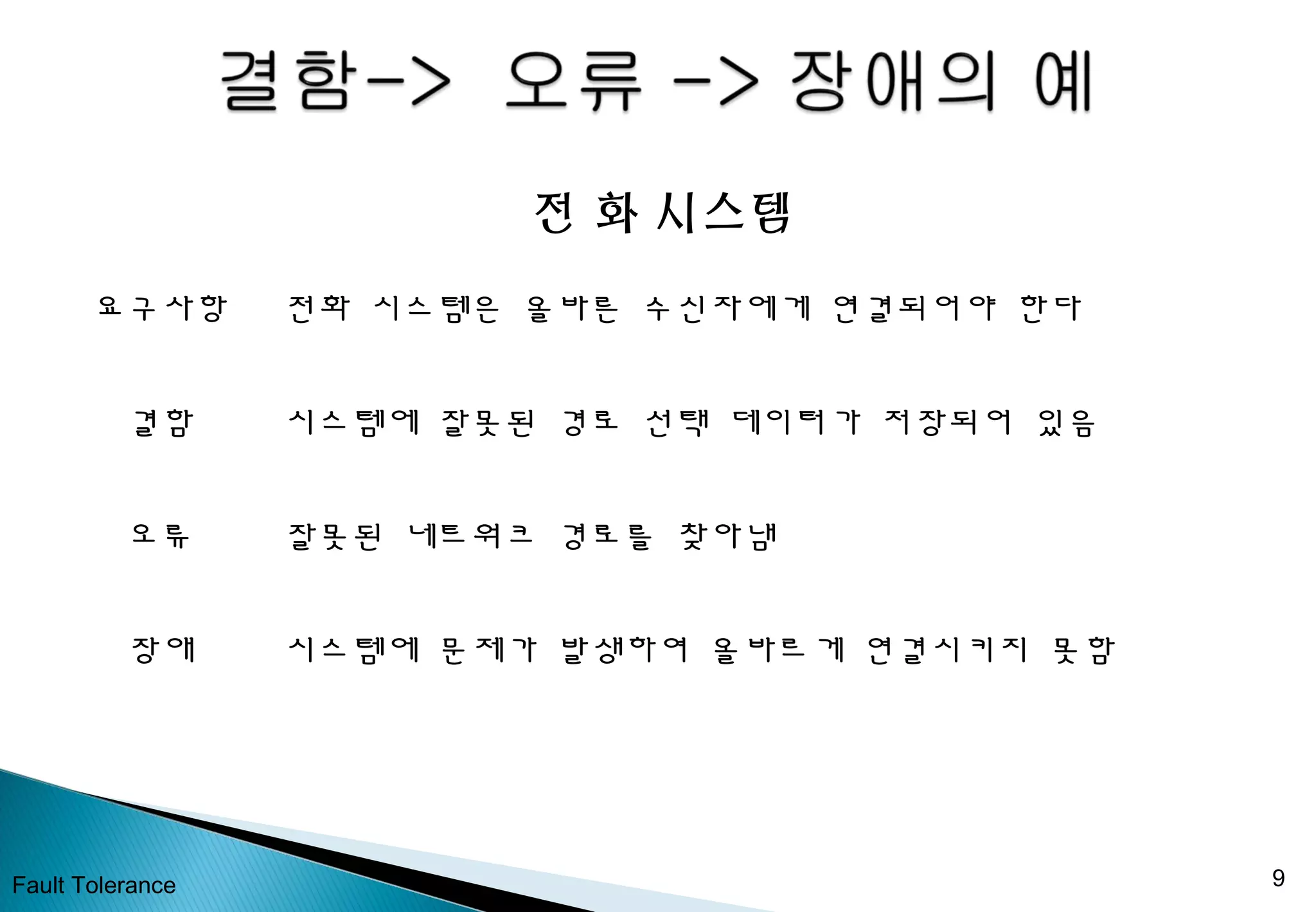 Fault Tolerance 9
전 화 시스템
요구사항 전화 시스템은 올바른 수신자에게 연결되어야 한다
결함 시스템에 잘못된 경로 선택 데이터가 저장되어 있음
오류 잘못된 네트워크 경로를 찾아냄
장애 시스템에 문제가 발생하여 올바르게 연결시키지 못함
 