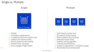 © 2019 IBM Corporation
Single vs. Multiple
11
Single
o Simple
o Invisible to applications
o Limited by maximum system size
o Liable to hit internal limits
o Not all aspects scale linearly
o Restart times can grow
o Every outage is high impact
Multiple
o Unlimited by system size
o All aspects scale linearly
o More suited to cloud scaling
o Reduced restart times
o Enables rolling upgrades
o Tolerate partial failures
o Visible to applications – limitations apply
o Potentially more complicated
Queue Manager Queue Manager Queue Manager Queue Manager
Queue Manager
 