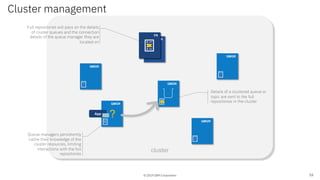 © 2019 IBM Corporation
cluster
FR
directoryQMGRFR
QMGR
QMGR
QMGR
QMGR
QMGR
App
?
Queue managers persistently
cache their knowledge of the
cluster resources, limiting
interactions with the full
repositories
Cluster management
16
Full repositories will pass on the details
of cluster queues and the connection
details of the queue manager they are
located on
Details of a clustered queue or
topic are sent to the full
repositories in the cluster
 