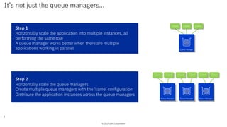 © 2019 IBM Corporation
Queue Manager Queue Manager Queue Manager
It’s not just the queue managers…
3
Client Client Client
Step 1
Horizontally scale the application into multiple instances, all
performing the same role
A queue manager works better when there are multiple
applications working in parallel Queue Manager
Step 2
Horizontally scale the queue managers
Create multiple queue managers with the ‘same’ configuration
Distribute the application instances across the queue managers
Client Client Client Client Client Client
Queue Manager Queue Manager Queue Manager
 