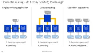 © 2019 IBM Corporation
Horizontal scaling – do I really need MQ Clustering?
31
App 1App 1Client
Service
Scaled out applications
App 1App 1Client
Service
App 1App 1Client
Service
Queue Manager Queue Manager Queue Manager
Q. Is clustering required?
A. Maybe, maybe not …
Service
Single producing application
Client
ServiceService
Queue Manager Queue Manager Queue Manager
Q. Is clustering required?
A. Definitely
Q. Is clustering required?
A. Definitely
ServiceService
¸
App 1App 1Client
Gateway routing
Service
Queue Manager Queue Manager Queue Manager
Queue Manager
 