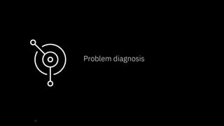 © 2019 IBM Corporation
67
Problem diagnosis
 