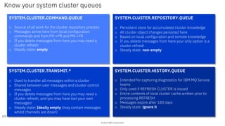 © 2019 IBM Corporation
Know your system cluster queues
69
SYSTEM.CLUSTER.COMMAND.QUEUE
o Source of all work for the cluster repository process
o Messages arrive here from local configuration
commands and from FR->PR and PR->FR
o If you delete messages from here you may need a
cluster refresh
o Steady state: empty
SYSTEM.CLUSTER.REPOSITORY.QUEUE
o Persistent store for accumulated cluster knowledge
o All cluster object changes persisted here
o Based on local configuration and remote knowledge
o If you delete messages from here your only option is a
cluster refresh
o Steady state: non-empty
SYSTEM.CLUSTER.TRANSMIT.*
o Used to transfer all messages within a cluster
o Shared between user messages and cluster control
messages
o If you delete messages from here you may need a
cluster refresh, and you may have lost your own
messages!
o Steady state: Ideally empty (may contain messages
whilst channels are down)
SYSTEM.CLUSTER.HISTORY.QUEUE
o Intended for capturing diagnostics for IBM MQ Service
teams
o Only used if REFRESH CLUSTER is issued
o Entire contents of local cluster cache written prior to
processing REFRESH
o Messages expire after 180 days
o Steady state: ignore it
 