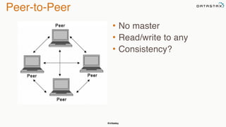 @chbatey
Peer-to-Peer
• No master
• Read/write to any
• Consistency?
 