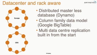 @chbatey
Datacenter and rack aware
Europe
• Distributed master less
database (Dynamo)
• Column family data model
(Google BigTable)
• Multi data centre replication
built in from the start
USA
 