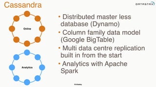 @chbatey
Cassandra
Online
• Distributed master less
database (Dynamo)
• Column family data model
(Google BigTable)
• Multi data centre replication
built in from the start
• Analytics with Apache
Spark
Analytics
 