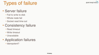 @chbatey
Types of failure
• Server failure
• Fail to write to disk
• Whole node fail
• Socket read time out
• Consistency failure
• Read timeout
• Write timeout
• Unavailable
• Application failures
• Idempotent?
 
