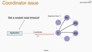 @chbatey
Coordinator issue
Application C
R1
R2
R3
C=QUROUM
Replication factor: 3
???
Set a socket read timeout!
 