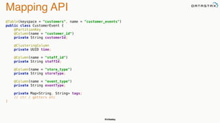 @chbatey
Mapping API
@Table(keyspace = "customers", name = "customer_events") 
public class CustomerEvent { 
@PartitionKey 
@Column(name = "customer_id") 
private String customerId; 
 
@ClusteringColumn 
private UUID time; 
 
@Column(name = "staff_id") 
private String staffId; 
 
@Column(name = "store_type") 
private String storeType; 
 
@Column(name = "event_type") 
private String eventType; 
 
private Map<String, String> tags;
// ctr / getters etc
} 
 
