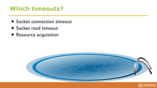 @chbatey
Which timeouts?
• Socket connection timeout
• Socket read timeout
• Resource acquisition
 