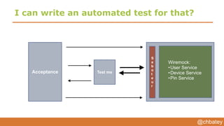 @chbatey
I can write an automated test for that?
Wiremock:
•User Service
•Device Service
•Pin Service
S
a
b
o
t
e
u
r
Vagrant + Virtual box
Test meAcceptance
prime to drop traffic
reset
 
