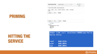 @chbatey
HITTING THE
SERVICE
PRIMING
 
