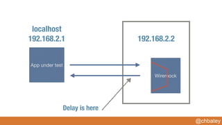 @chbatey
Wiremock
192.168.2.2
App under test
localhost
192.168.2.1
Delay is here
 