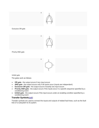 Fault tree analysis | DOCX